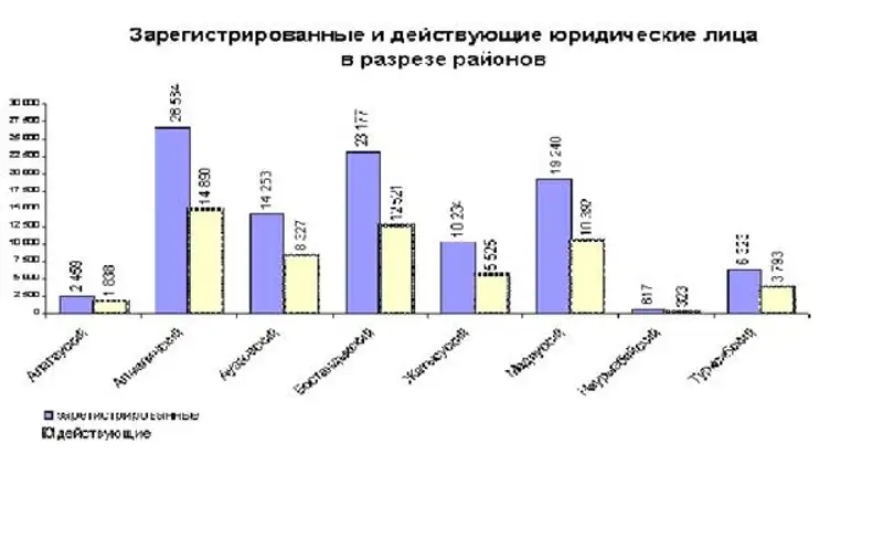 https://almaty.stat.kz/images/news/4/2015/urLiza062015.jpg, фото - Новости Zakon.kz от 08.06.2015 22:01