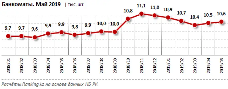 undefined, фото - Новости Zakon.kz от 09.08.2019 08:49