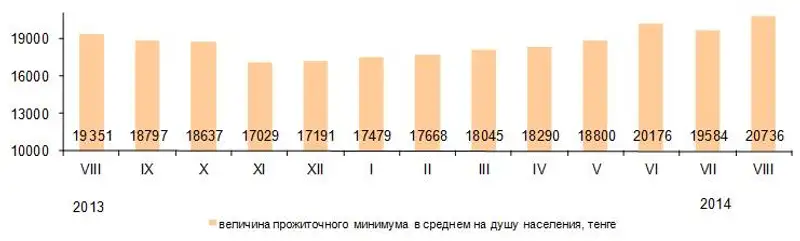 r02-09-2014-3, фото - Новости Zakon.kz от 02.09.2014 19:37