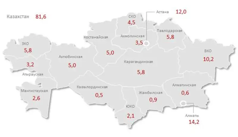 https://ranking.kz./upload/post1432888269pu29.png, фото - Новости Zakon.kz от 29.05.2015 21:39