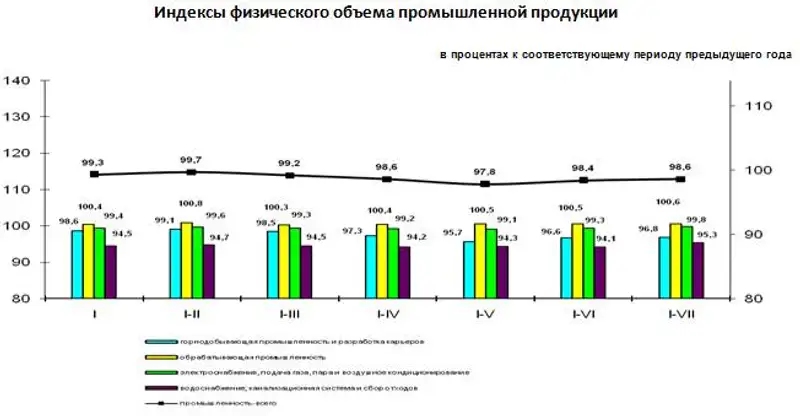 Zakon.kz