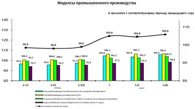 Zakon.kz