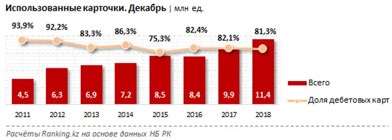 undefined, фото - Новости Zakon.kz от 13.02.2019 09:40