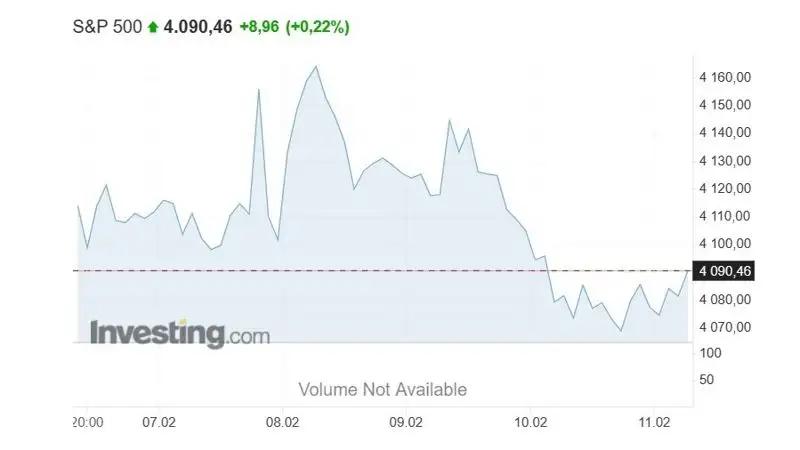 Инфографика SP 10.02.2023, фото - Новости Zakon.kz от 14.02.2023 19:28