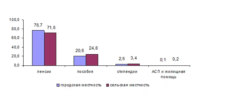 https://karaganda.stat.kz/news/new30.04-15r(2).gif, фото - Новости Zakon.kz от 30.04.2015 17:34