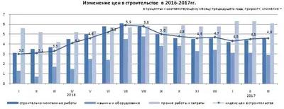 Zakon.kz