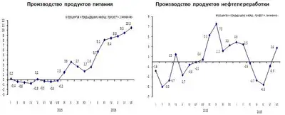 Zakon.kz