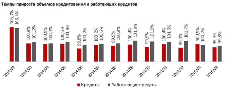 https://ranking.kz./upload/post1429005452pu2.png, фото - Новости Zakon.kz от 15.04.2015 19:29