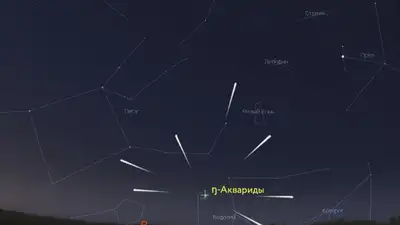 Впереди майский звездопад: ожидается до 50 метеоров в час, фото - Новости Zakon.kz от 27.04.2023 05:09