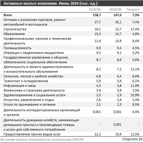 https://static.zakon.kz/uploads/posts/2019-07/1563940807_image003.png, фото - Новости Zakon.kz от 24.07.2019 10:45