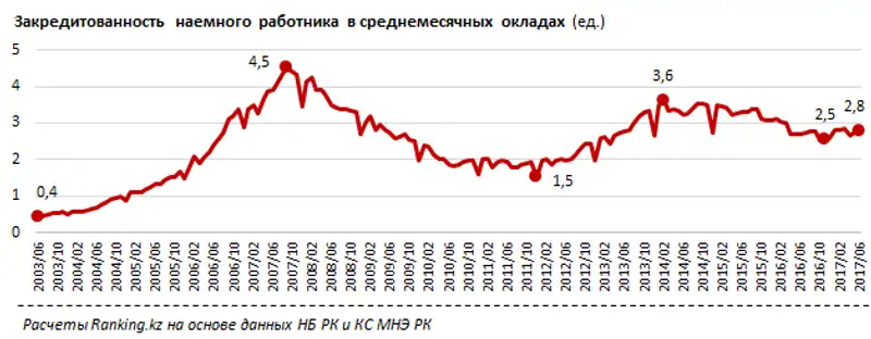 undefined, фото - Новости Zakon.kz от 28.08.2017 11:33