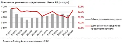 Zakon.kz