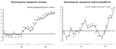 Zakon.kz