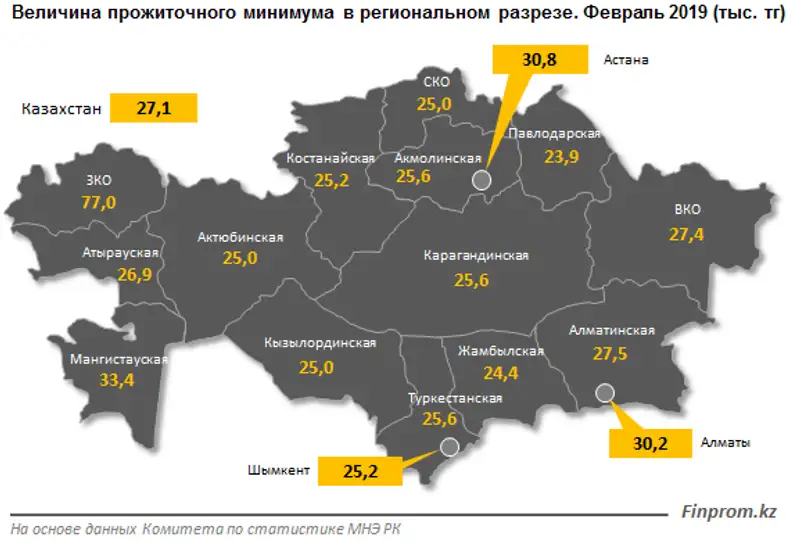 https://finprom.kz/storage/app/media/2019/03/07/2.png, фото - Новости Zakon.kz от 07.03.2019 13:10