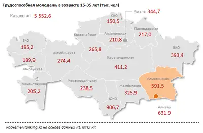 Zakon.kz