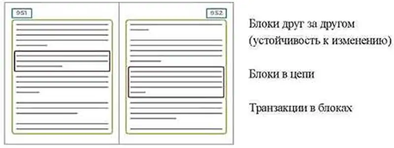 Смарт-контракты и их роль в предотвращении договорных споров (А. Калдыбаев, Ч. Темиров), фото - Новости Zakon.kz от 04.01.2018 11:51