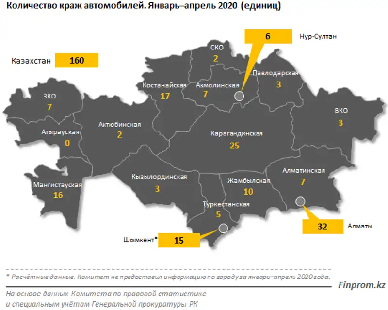 Коронавирус резко сократил число автоугонов в Казахстане, фото - Новости Zakon.kz от 25.05.2020 10:04