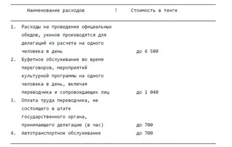 https://tengrinews.kz/userdata/2015-02-26 13-06-58 РЎРєСЂРёРЅС?РѕС‚ СЌРєСЂР°РЅР°.png, фото - Новости Zakon.kz от 26.02.2015 21:26