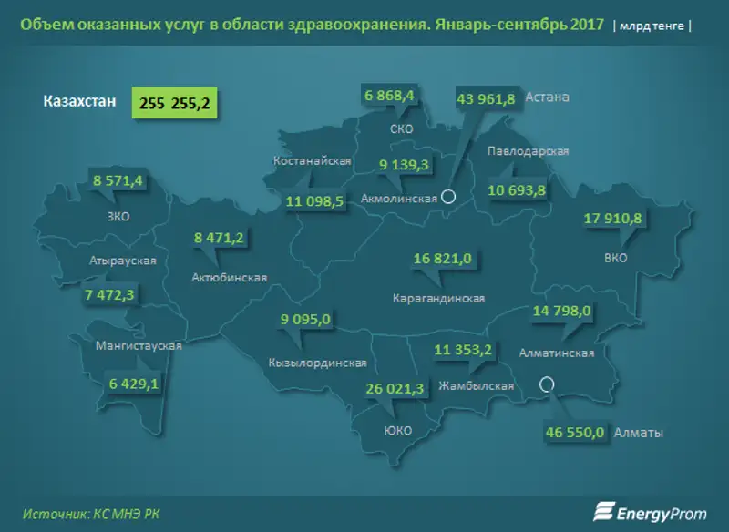 , фото - Новости Zakon.kz от 04.12.2017 12:38