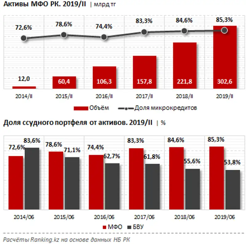 undefined, фото - Новости Zakon.kz от 13.09.2019 10:02