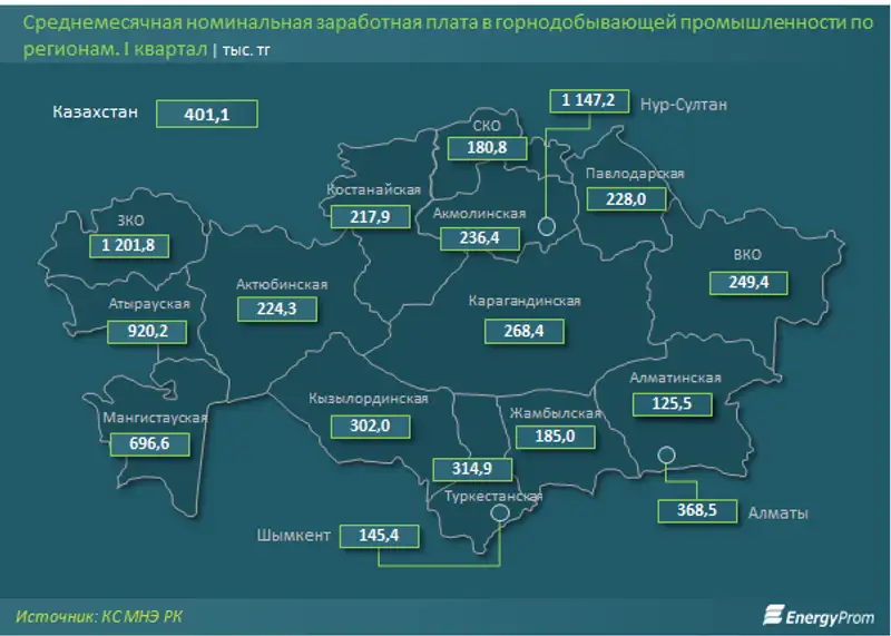 https://static.zakon.kz/uploads/posts/2019-05/1557717680_3.png, фото - Новости Zakon.kz от 13.05.2019 10:51