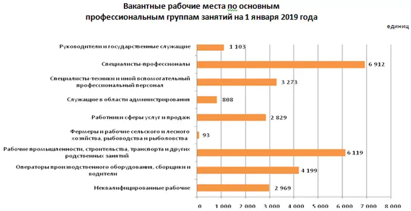 17-04-2019-2-1ru, фото - Новости Zakon.kz от 18.04.2019 10:04