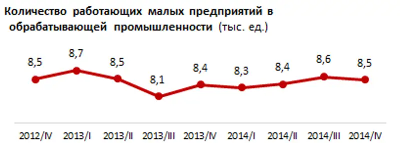 https://ranking.kz./upload/post1428400865pu29.png, фото - Новости Zakon.kz от 07.04.2015 22:38