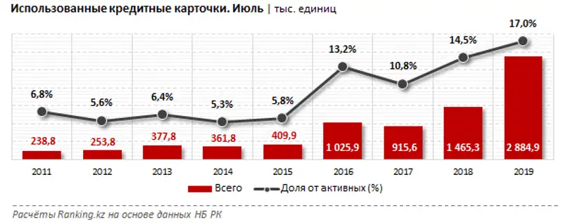 undefined, фото - Новости Zakon.kz от 08.10.2019 08:43