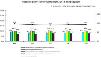 Zakon.kz