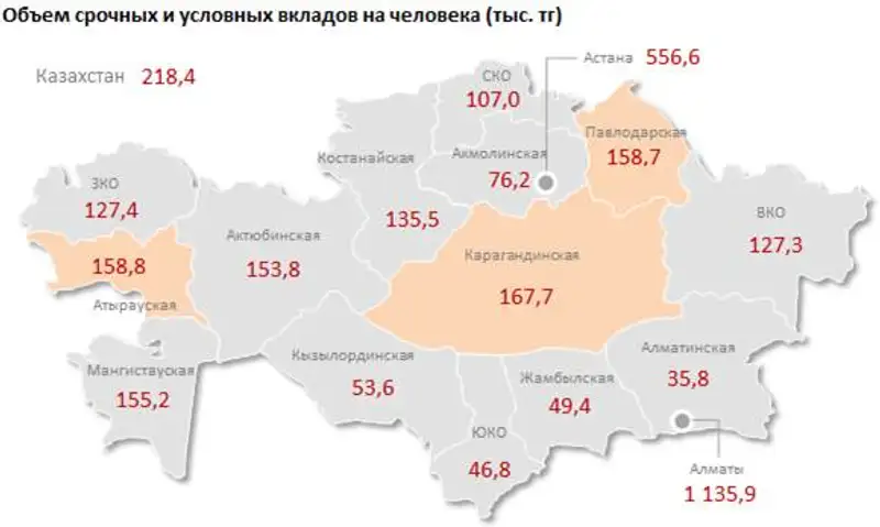 https://ranking.kz/upload/post1436863322pu2.png, фото - Новости Zakon.kz от 15.07.2015 15:55