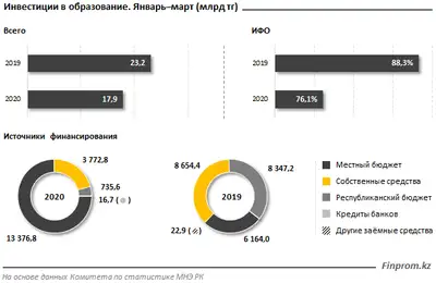 Zakon.kz