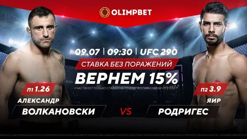 "Вернем 15%" – кешбэк и кэфы от Olimpbet на бой Александра Волкановски