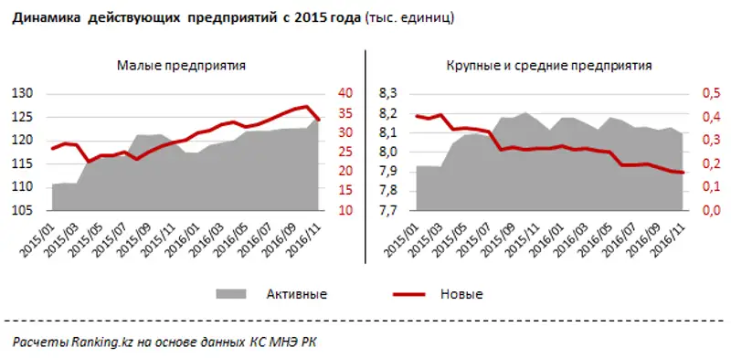 Zakon.kz