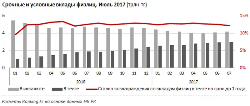 undefined, фото - Новости Zakon.kz от 11.09.2017 11:55