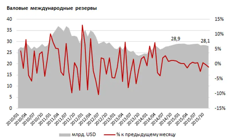 https://ranking.kz./upload/post1453188609pu2.png, фото - Новости Zakon.kz от 19.01.2016 21:00