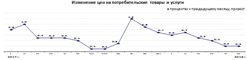 r02-07-2018-5.png, фото - Новости Zakon.kz от 03.07.2018 10:03