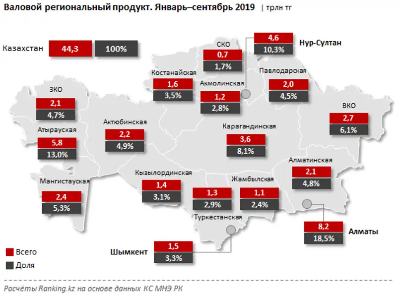 Бизнес Алматы ждёт планомерного восстановления: одни из самых пострадавших отраслей начинают работу, фото - Новости Zakon.kz от 05.05.2020 09:34