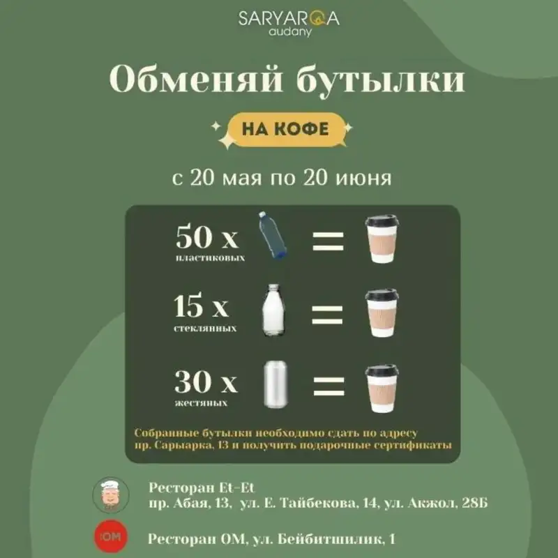 За что жители Астаны смогут получить кофе бесплатно, фото — Новости Zakon.kz от 30.05.2024 16:47