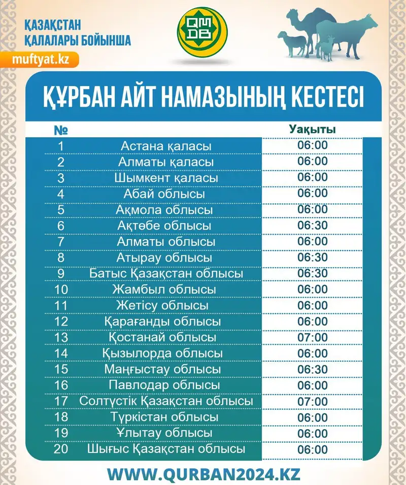 В Казахстане определили время праздничного намаза на Курбан айт, фото - Новости Zakon.kz от 11.06.2024 13:26