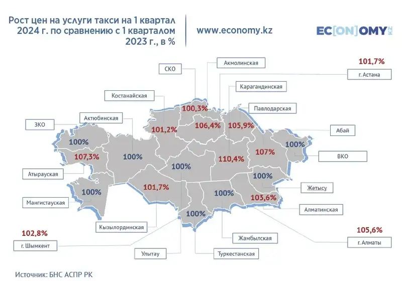 рост цен на такси, фото - Новости Zakon.kz от 21.06.2024 11:59