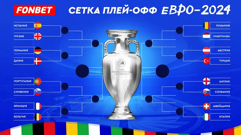 Евро-2024: сетка плей-офф, фото - Новости Zakon.kz от 27.06.2024 13:42