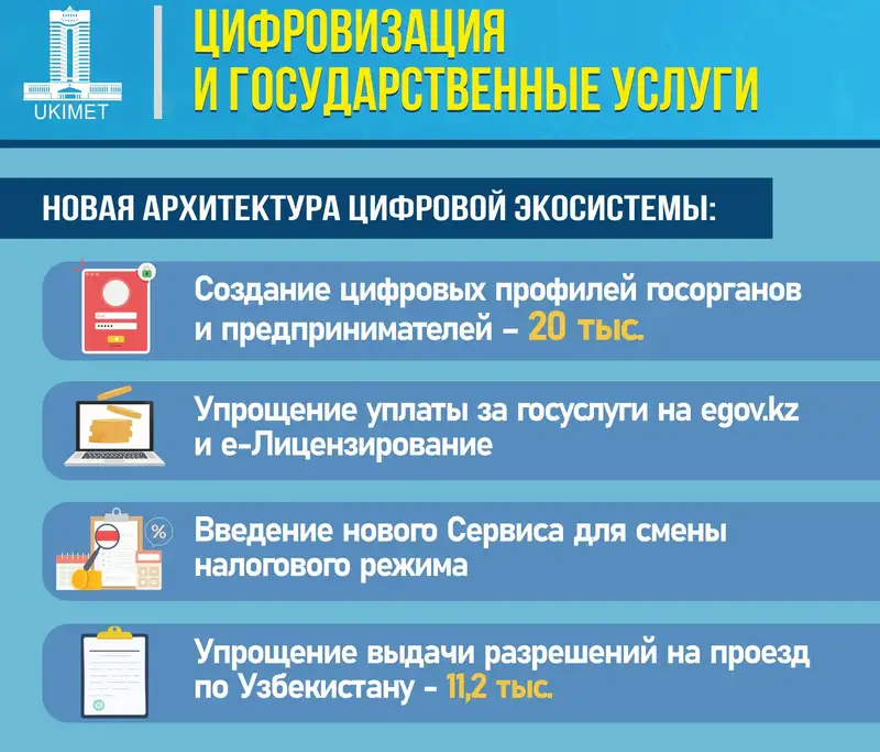 Минфин рассказал о важном нововведении для казахстанцев, фото - Новости Zakon.kz от 05.08.2024 12:36