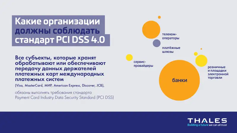 PCI DSS 4.0 — что нужно знать каждому бизнес-лидеру, фото - Новости Zakon.kz от 09.08.2024 10:00