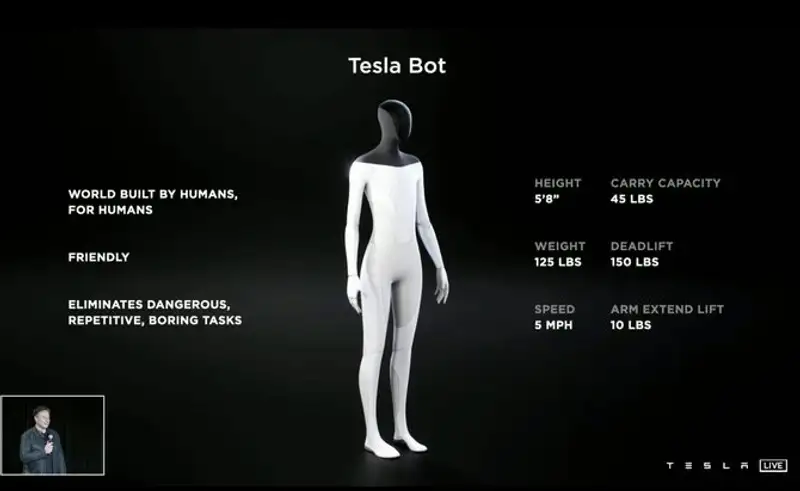 Tesla, фото - Новости Zakon.kz от 21.08.2024 07:00