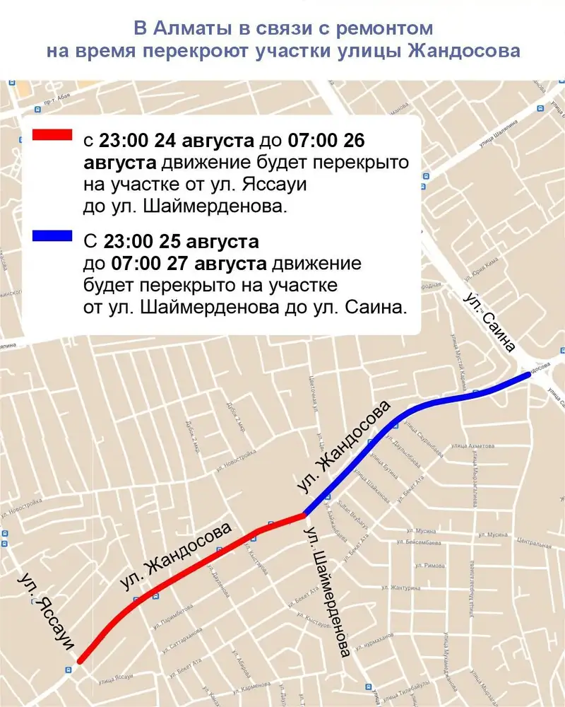 Алматы, улицу Жандосова будут перекрывать, фото — Новости Zakon.kz от 23.08.2024 17:59