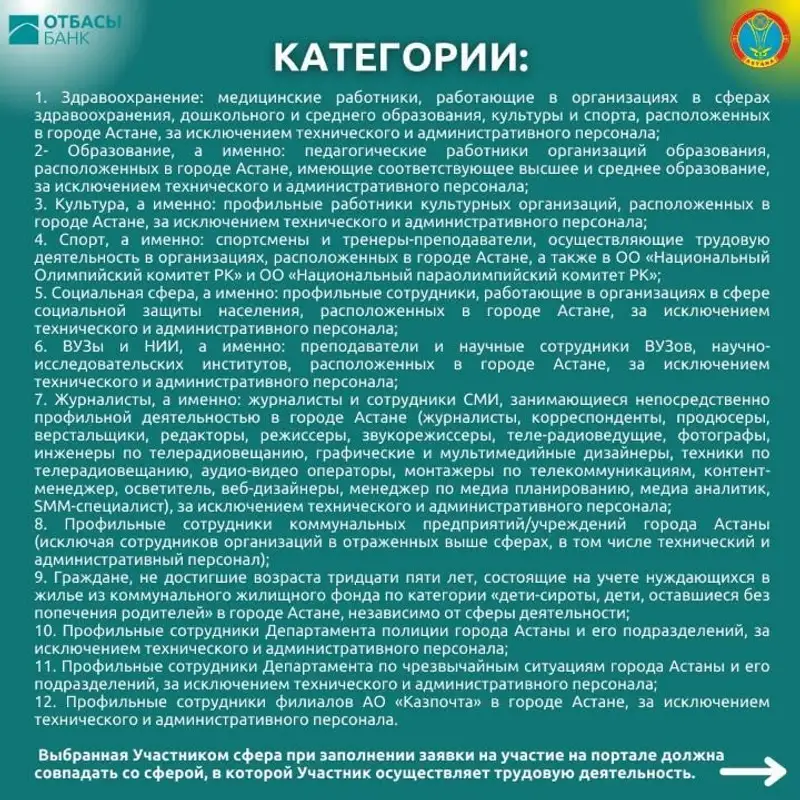 Молодежь может обзавестись собственным жильем в Астане на выгодных условиях, фото - Новости Zakon.kz от 05.09.2024 15:45