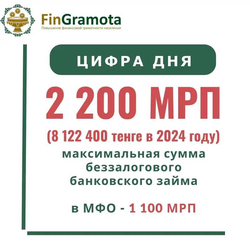 Ограничения сумм по кредитам в Казахстане, фото — Новости Zakon.kz от 11.09.2024 13:17