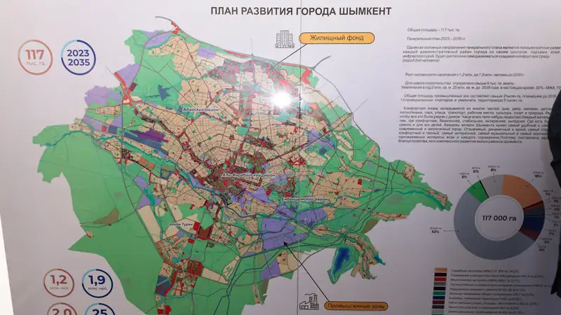 Олжас Бектенов ознакомился с развитием Шымкента, фото — Новости Zakon.kz от 13.09.2024 14:55