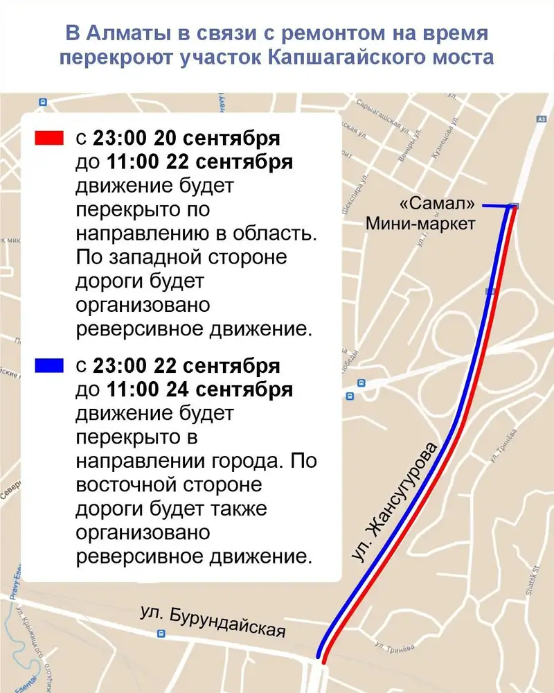 Участок Капшагаского моста перекроют в Алматы, фото - Новости Zakon.kz от 20.09.2024 16:33