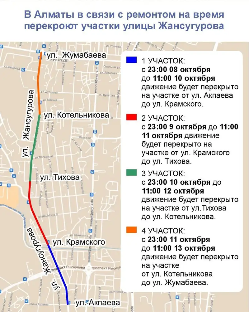 В Алматы будут перекрывать улицу Жансугурова, фото - Новости Zakon.kz от 08.10.2024 11:31